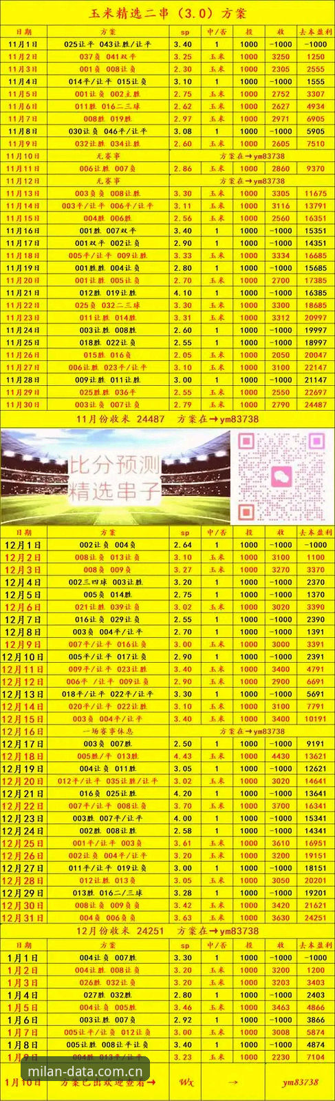 揭秘米兰体育手机版用户评价：v3.1.0版本背后的真实体验